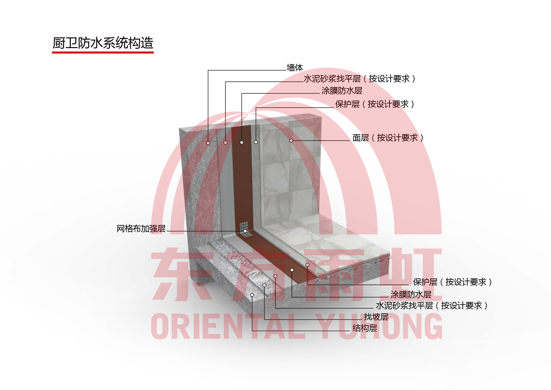 游艇会·yth206(中国)最新官方网站