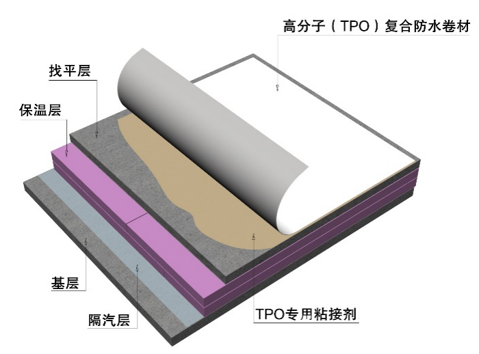 游艇会·yth206(中国)最新官方网站