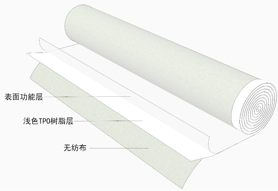 游艇会·yth206(中国)最新官方网站