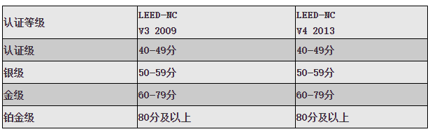 游艇会·yth206(中国)最新官方网站