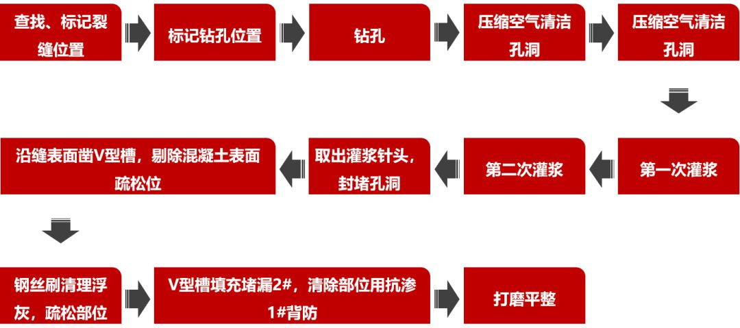 游艇会·yth206(中国)最新官方网站