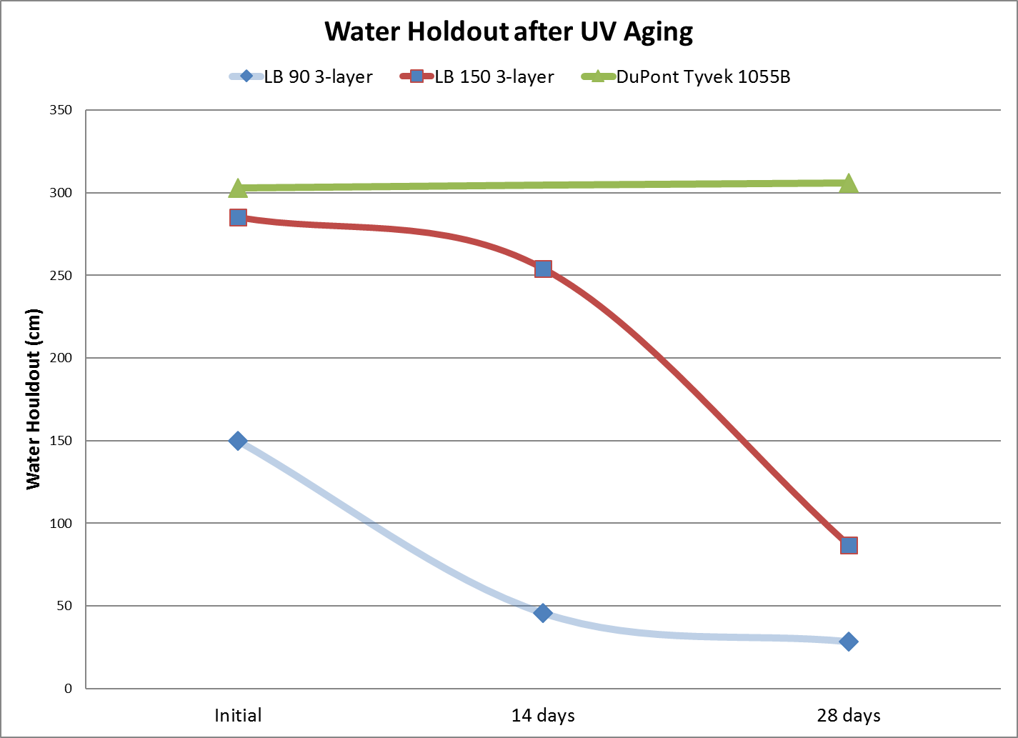 游艇会·yth206(中国)最新官方网站