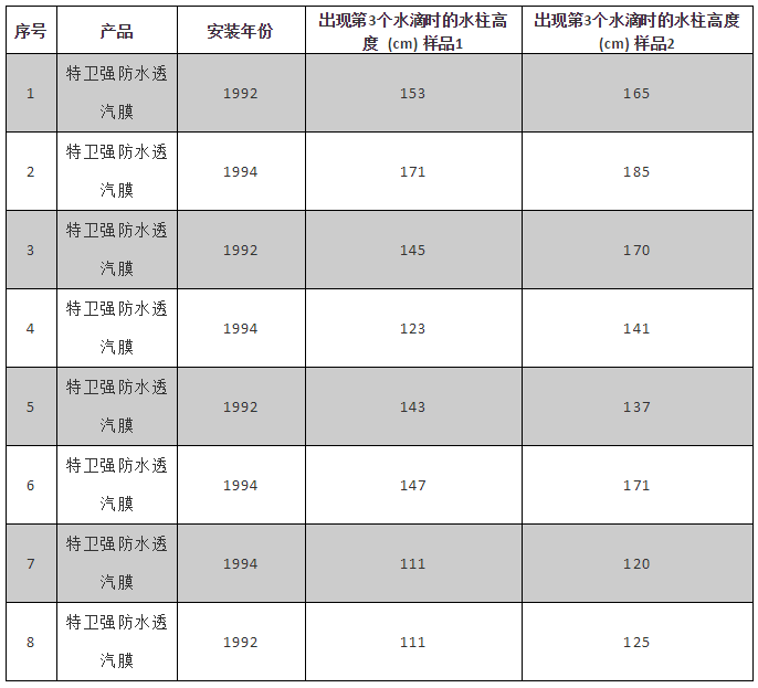 游艇会·yth206(中国)最新官方网站