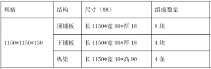 游艇会·yth206(中国)最新官方网站