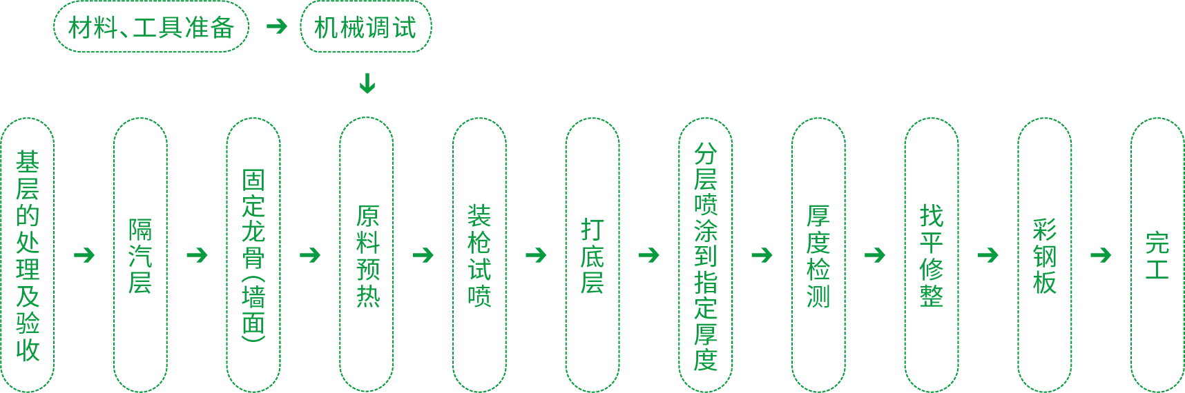 游艇会·yth206(中国)最新官方网站
