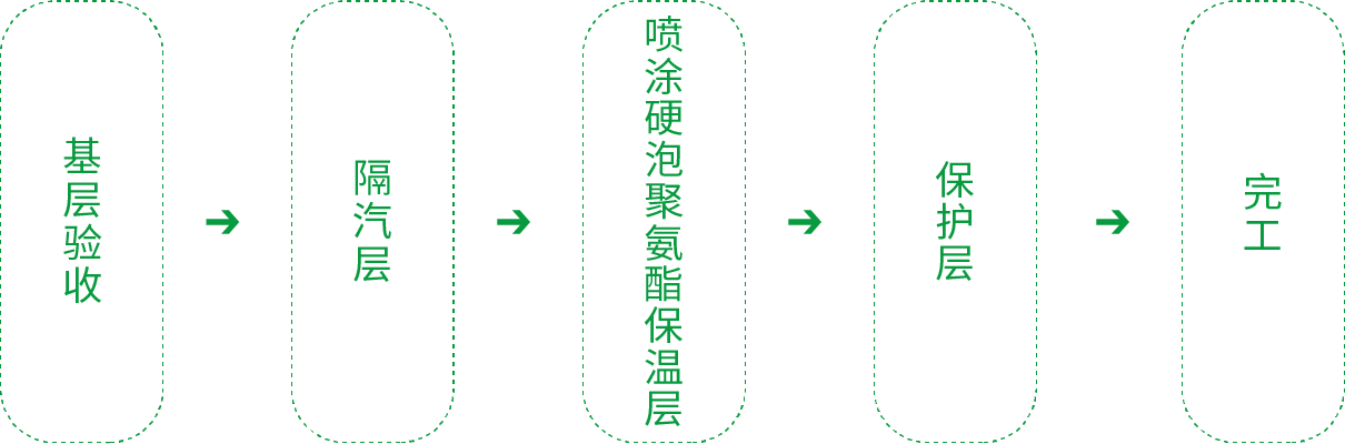 游艇会·yth206(中国)最新官方网站
