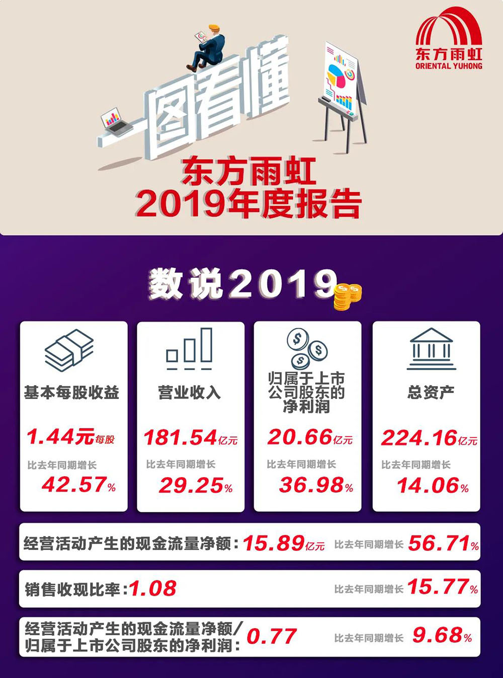 游艇会·yth206(中国)最新官方网站