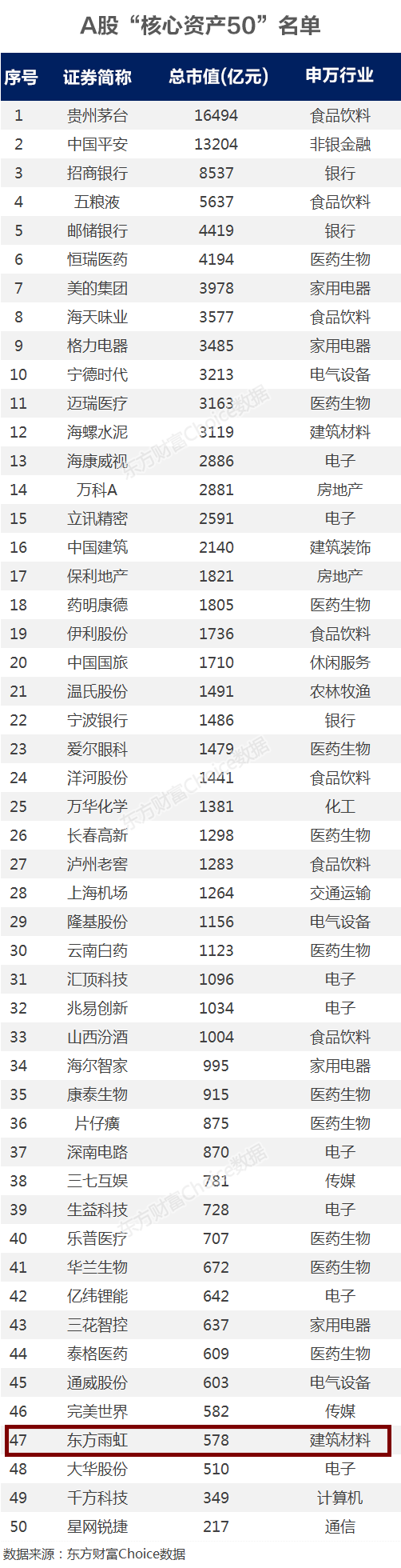 游艇会·yth206(中国)最新官方网站