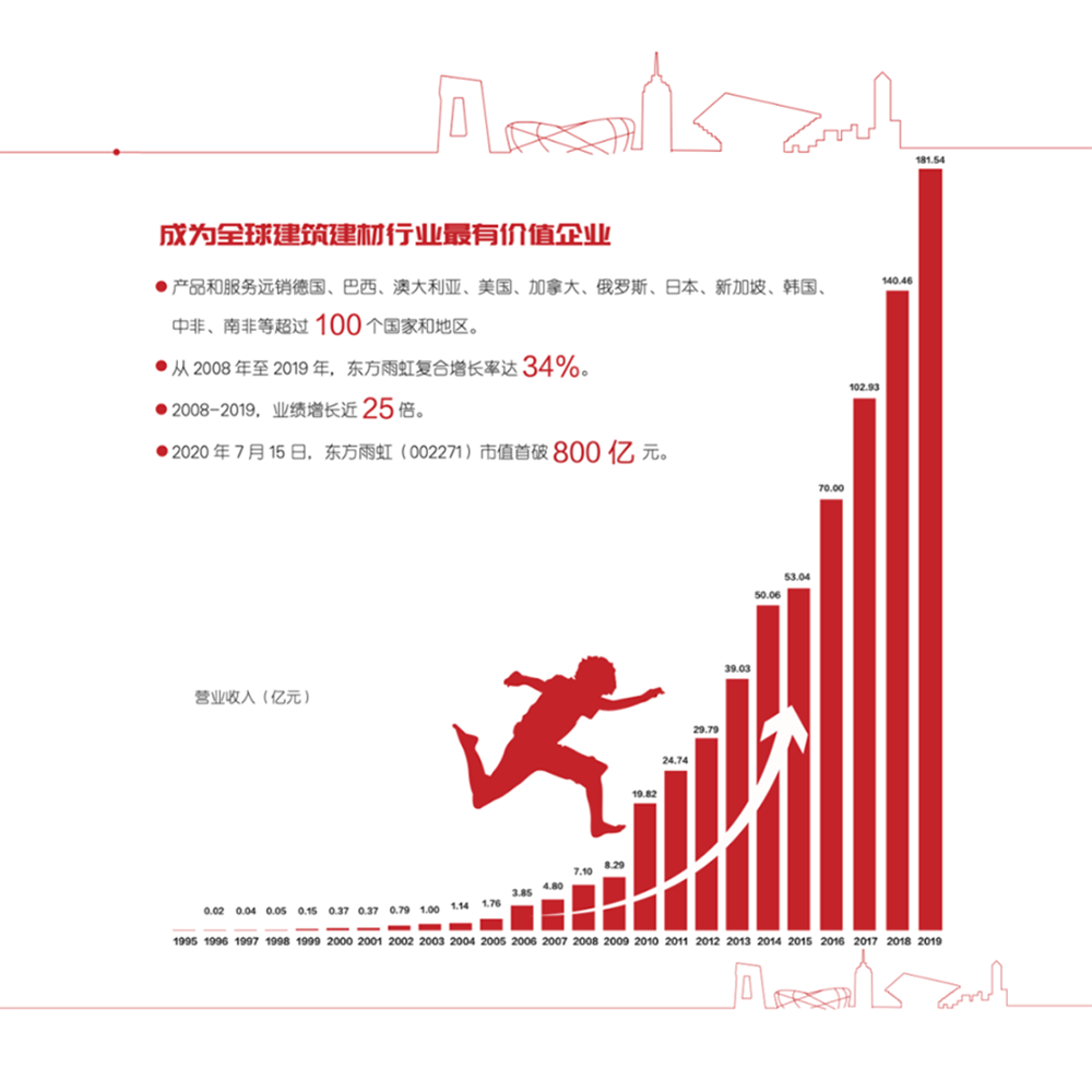 游艇会·yth206(中国)最新官方网站