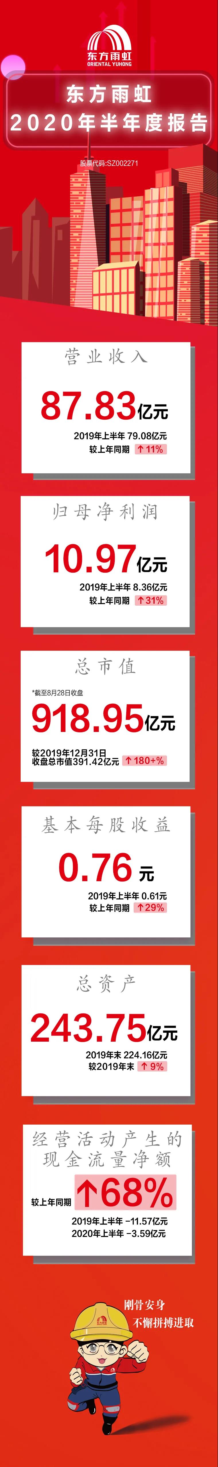 游艇会·yth206(中国)最新官方网站