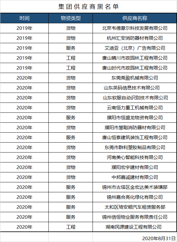 游艇会·yth206(中国)最新官方网站