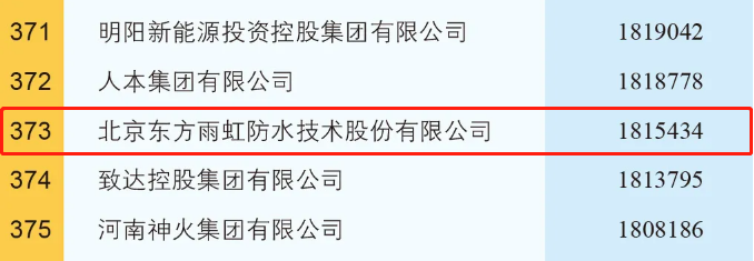 游艇会·yth206(中国)最新官方网站