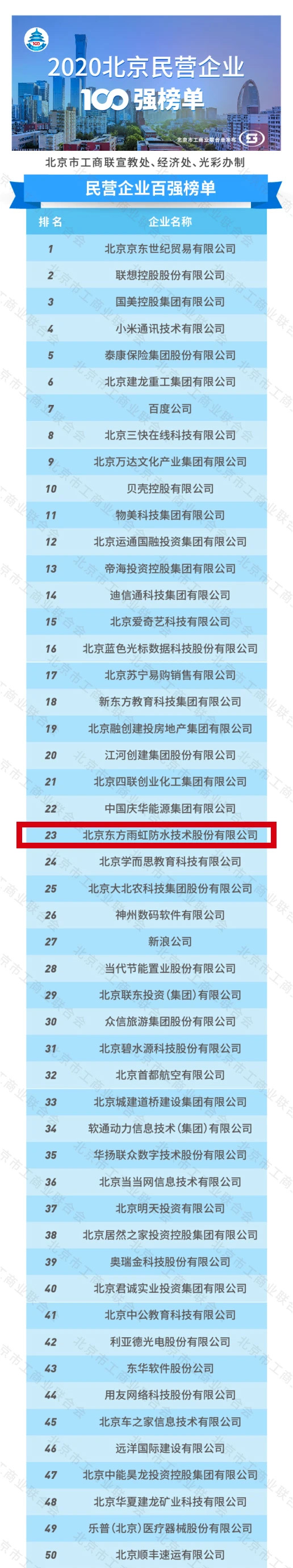 游艇会·yth206(中国)最新官方网站