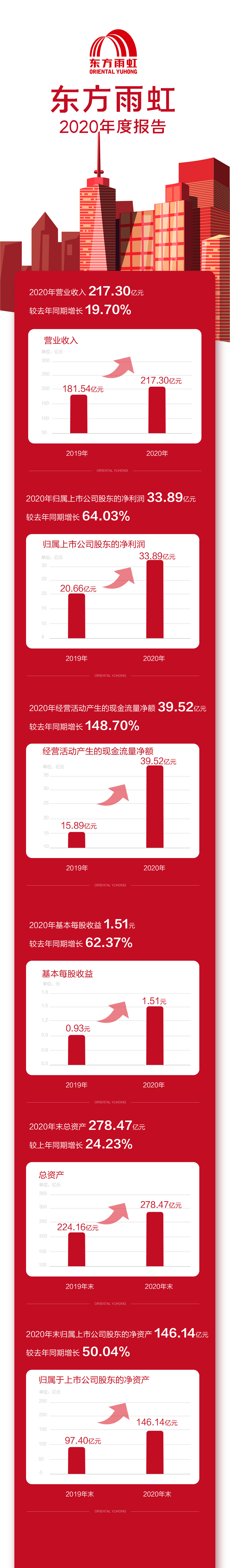 游艇会·yth206(中国)最新官方网站