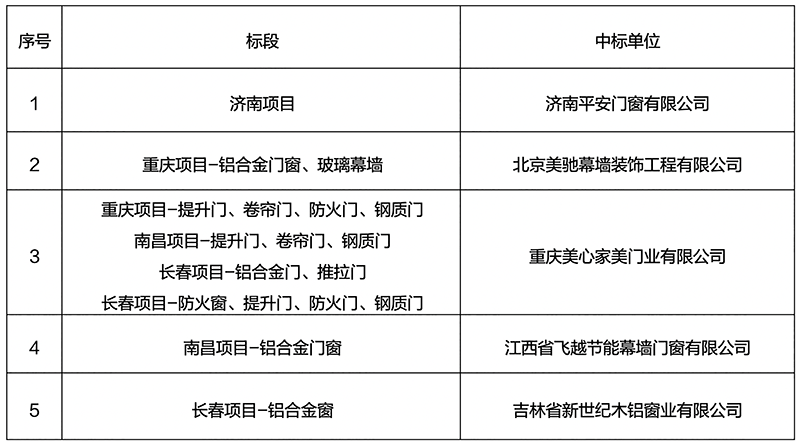 游艇会·yth206(中国)最新官方网站