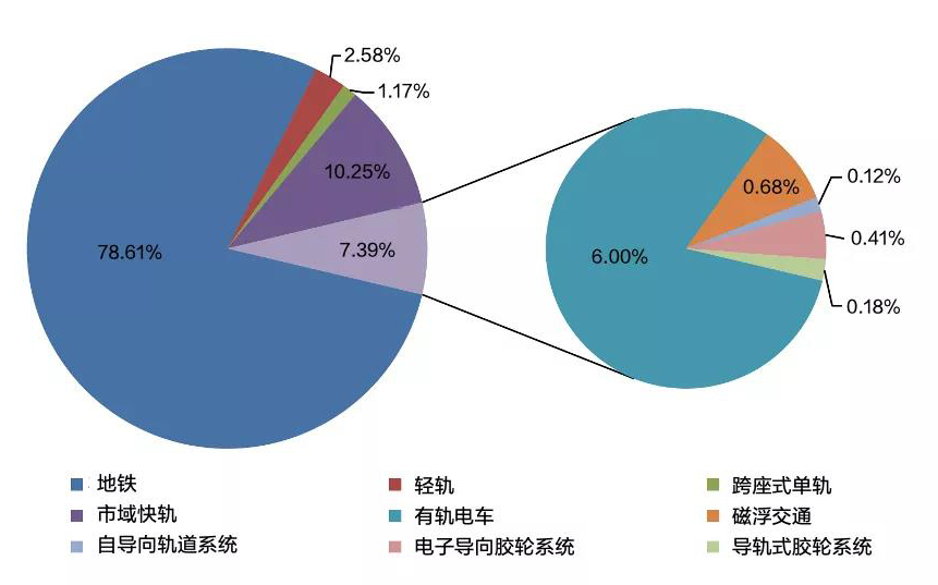 游艇会·yth206(中国)最新官方网站