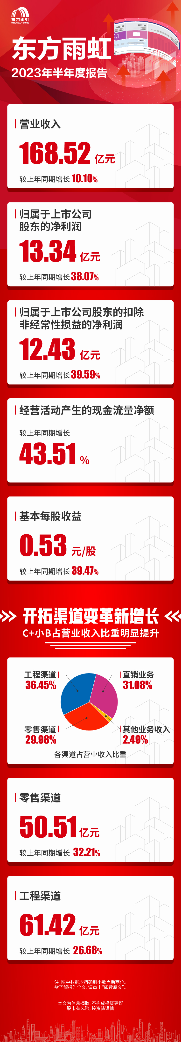 游艇会·yth206(中国)最新官方网站